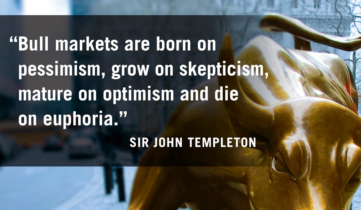 How I incorporate macro factors in my investing strategy